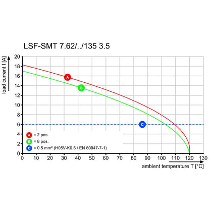 1886220000 - LSF-SMT 7.62/06/135 3.5SN BK TU  (Pack of 13)