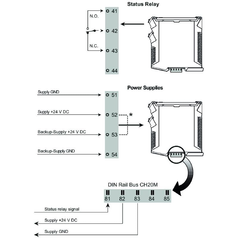 2456870000 - Voltage Management Module with Backup Power Capability