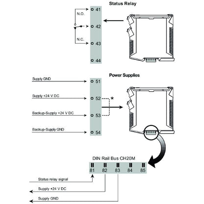 2456870000 - Voltage Management Module with Backup Power Capability
