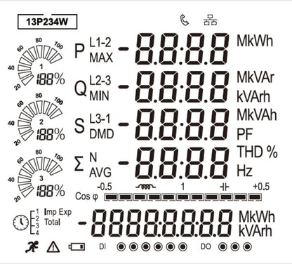 7760051006 - Modbus Gateway for 1-Phase & 3-Phase Power Measurement