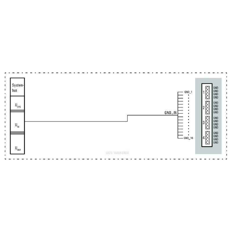 1334810000 - IP20 Remote I/O Module for Various Applications