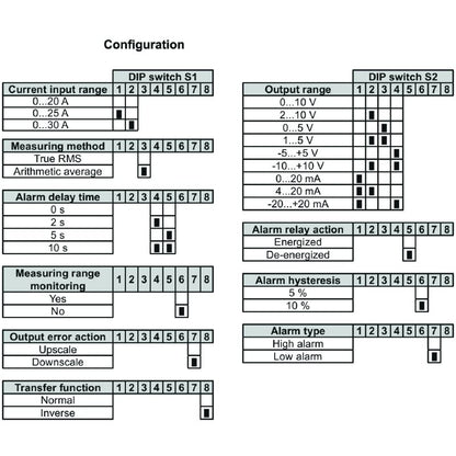 1510320000 - Stylish 30" Outdoor Round Coffee Table with Storage