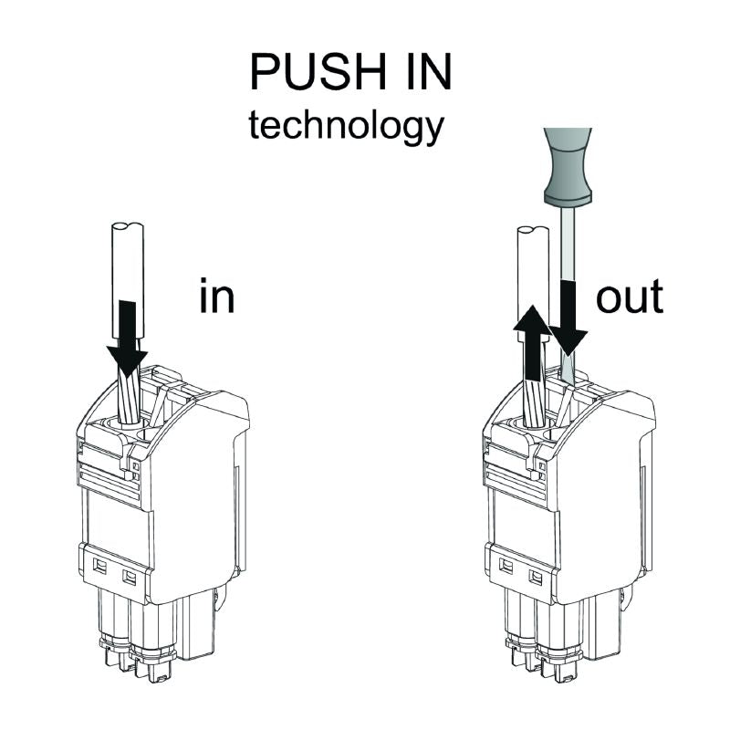 2514640000 - Analog Signal Isolator with 3-Way Galvanic Isolation