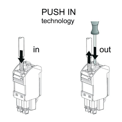 2514640000 - Analog Signal Isolator with 3-Way Galvanic Isolation