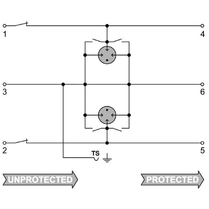 1064920000 - 407V Surge Protector for Measurement & Control Applications  (Pack of 5)