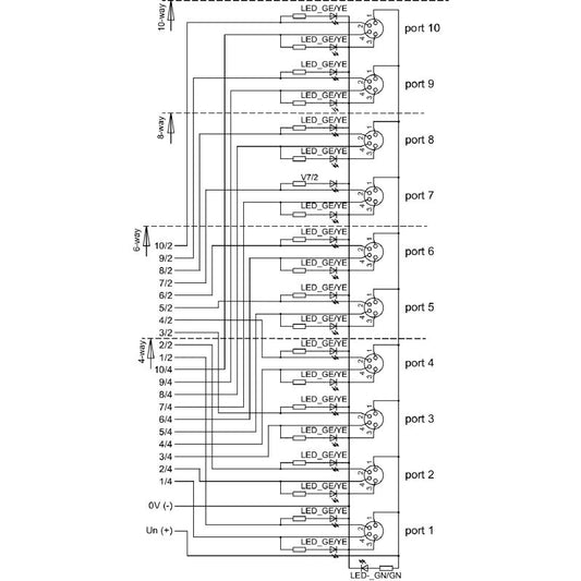 2819000000 - M8 Sensor-Actuator Distributor with 10 Sockets & LED Indicators