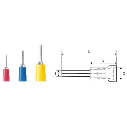 9200460000 - Red Insulated Connector, 12mm Long for 0.5-1.5 mm² Cables  (Pack of 100)