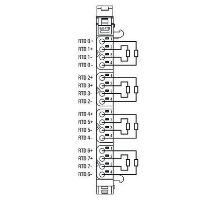 2555940000 - IP20 Remote I/O Module for RTD Sensors, 76mm Depth