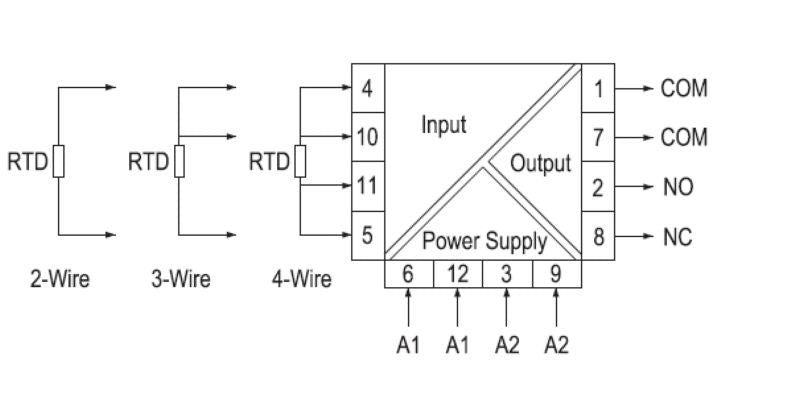 7760054303 - RoHS Compliant Temperature Measuring Device, 89mm x 100mm x 17.5mm