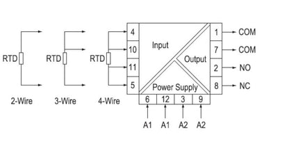 7760054303 - RoHS Compliant Temperature Measuring Device, 89mm x 100mm x 17.5mm