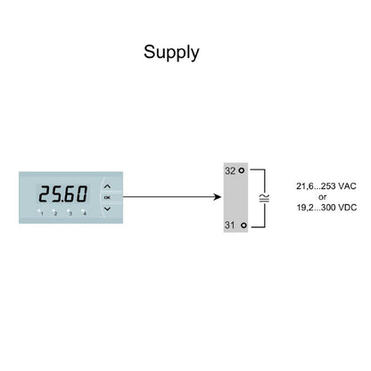 2920060000 - Digital Display for Panel Installation, Real-Time Process Values