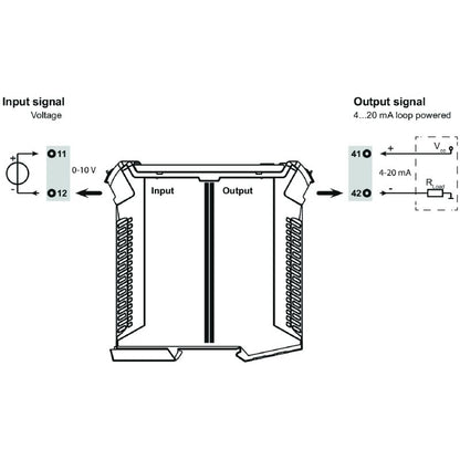 7760054121 - Single-Channel Analog Isolator with Galvanic Isolation
