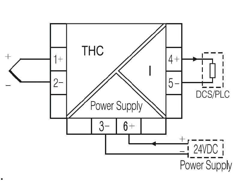 7760054243 - Versatile Temperature Input Device for J/K Thermocouples