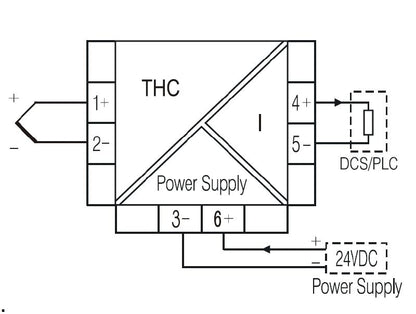 7760054243 - Versatile Temperature Input Device for J/K Thermocouples