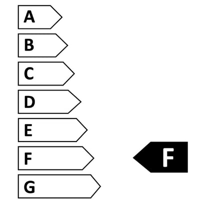 2527940000 - 5m LED Module, 6500K, 886 Lumens, 24V DC