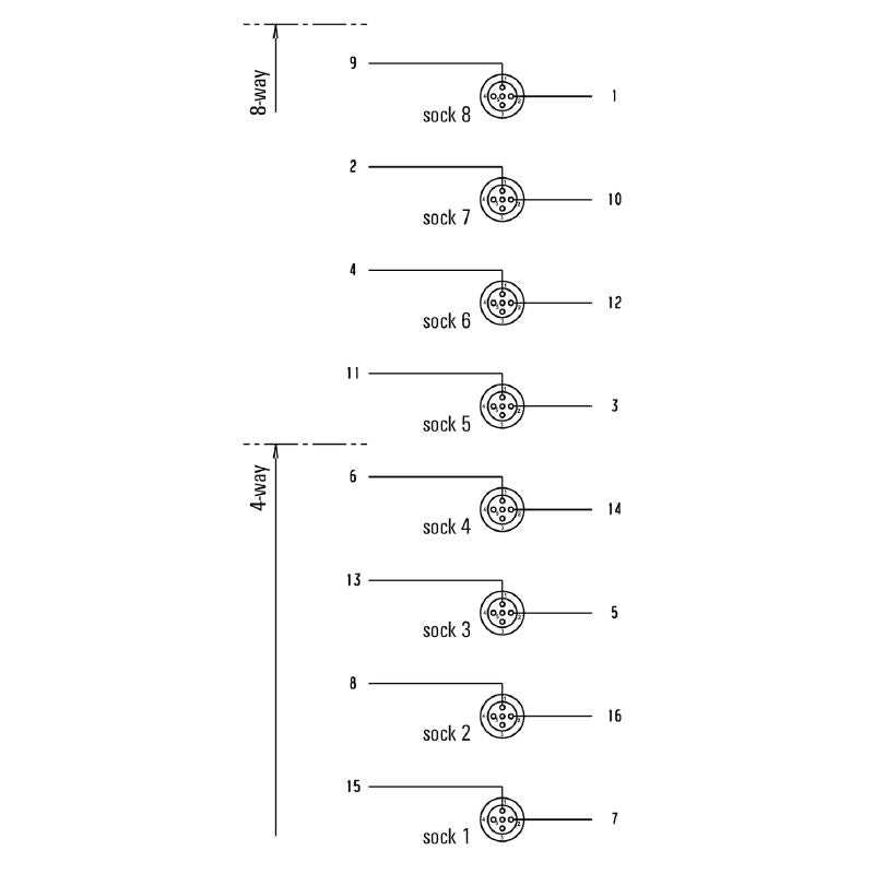 1868350000 - Ex-Proof Connector 60mm Deep with PUSH IN Wiring