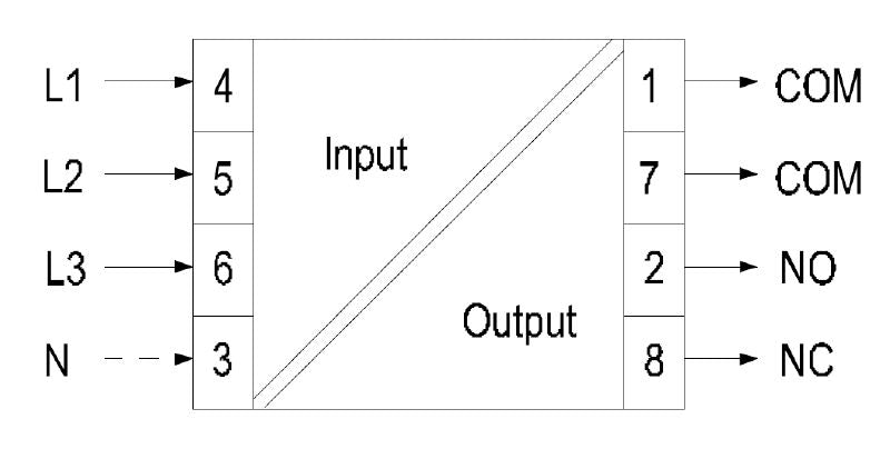 7760054248 - Compact Relay with 400V Input, 89mm Depth, 3A Switching
