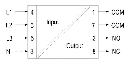 7760054248 - Compact Relay with 400V Input, 89mm Depth, 3A Switching