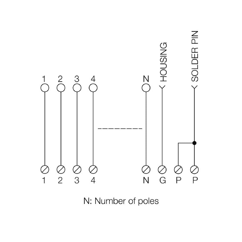 8155620000 - 25-Pole Female Connector, IEC Compliant, 86mm Width