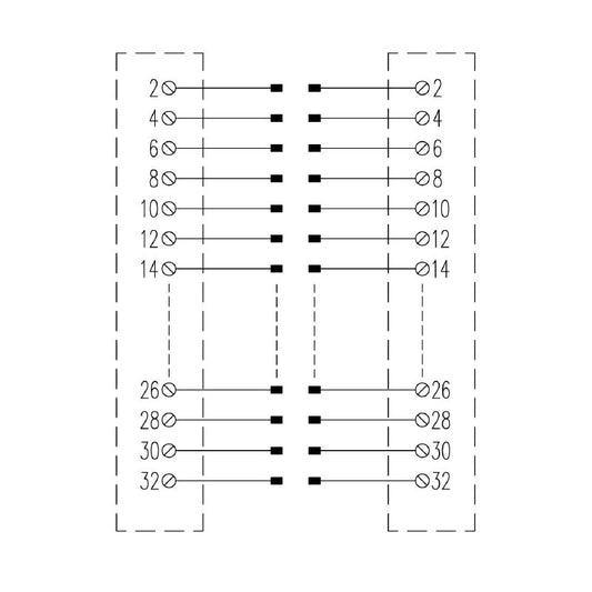 0586761001 - 32D Plug-In Connector, 144mm Depth, DIN 41612