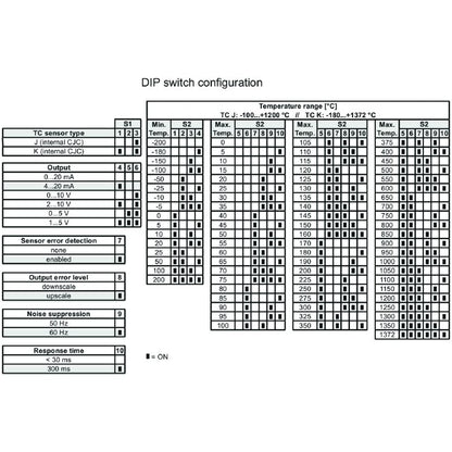 1375500000 - Configurable Temperature Transducer for Thermocouple Inputs