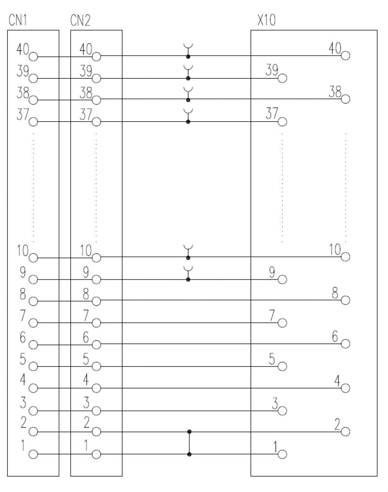 1371650000 - 2 x 40P RS Connector Interface, RoHS Compliant