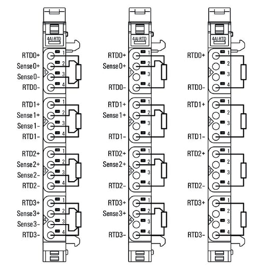 1315700000 - IP20 RTD Remote I/O Module, 4 Inputs, 76mm Deep