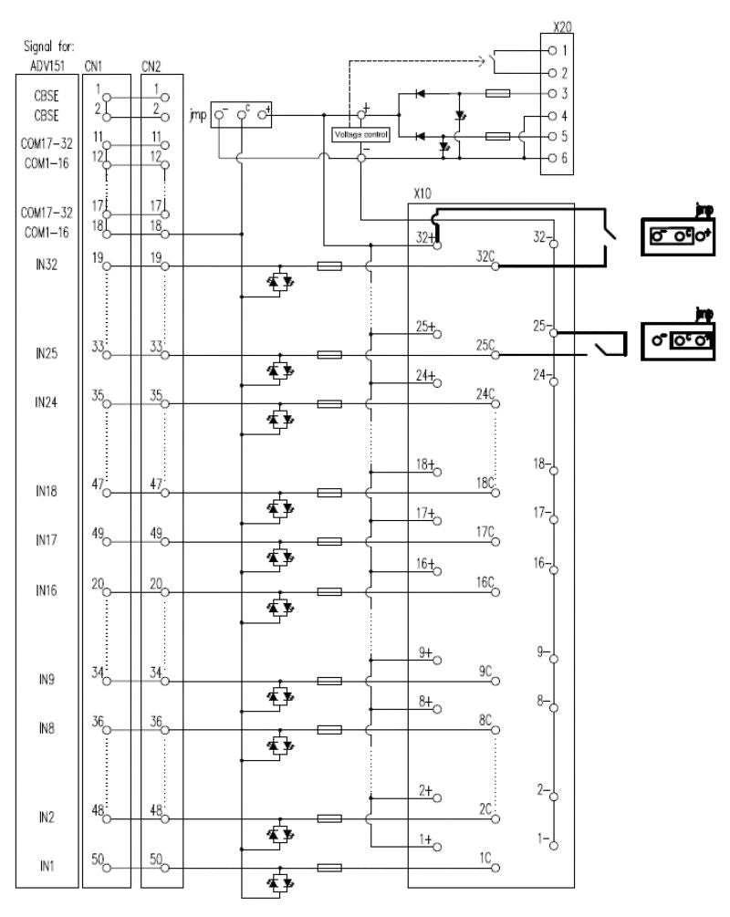 1397830000 - 5.08mm Interface with LED Status & 2A Current Capacity