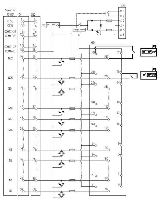 1397830000 - 5.08mm Interface with LED Status & 2A Current Capacity