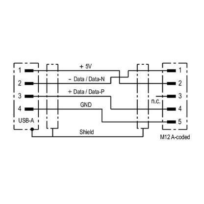 2556580000 - 1m Shielded M12 5-Pole Connecting Cable with USB A