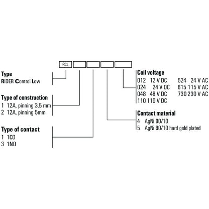 8693390000 - 29mm Relay with 115V AC and 12A Capacity  (Pack of 20)