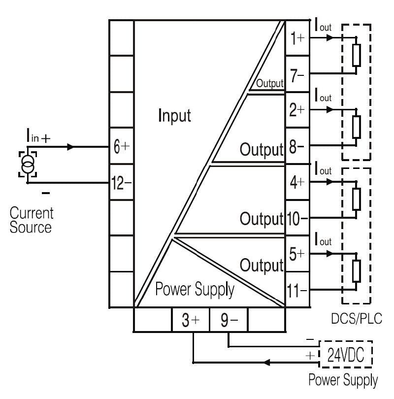 7760054308 - RoHS Compliant Device, 89mm x 100mm, 4 Outputs, IP20