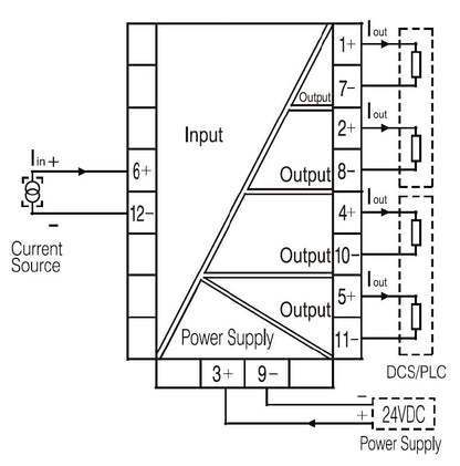 7760054308 - RoHS Compliant Device, 89mm x 100mm, 4 Outputs, IP20
