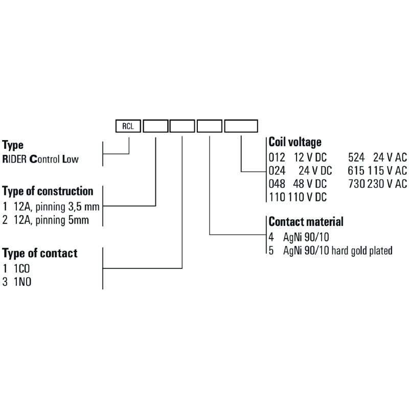 8693200000 - 24V DC Relay with 12A Current & Plug-In Connection  (Pack of 20)