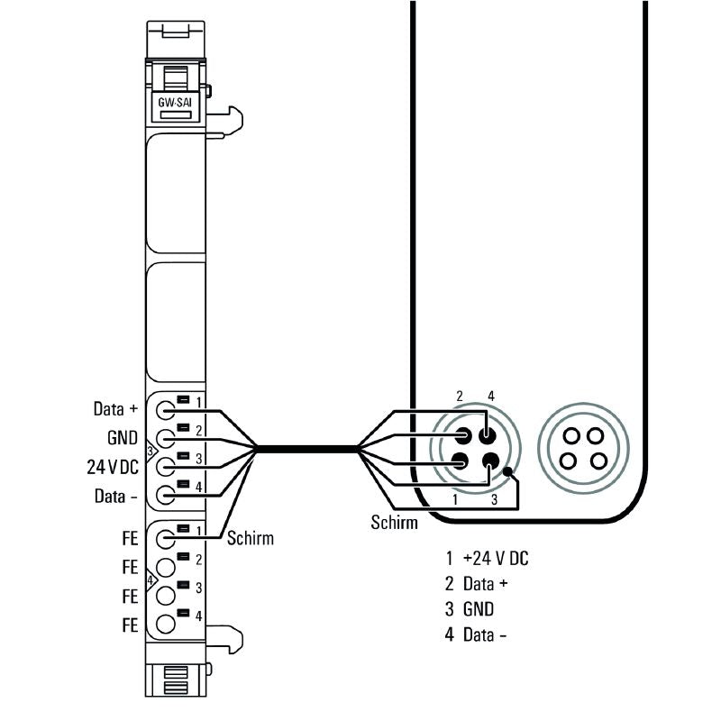 2007430000 - Remote I/O Module for IP20/IP67 with PUSH IN Connections