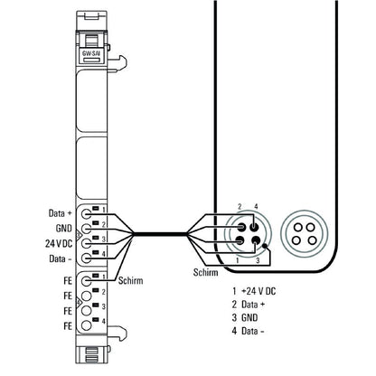 2007430000 - Remote I/O Module for IP20/IP67 with PUSH IN Connections