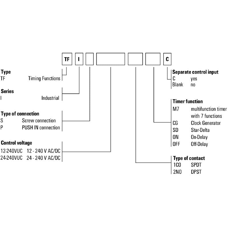 2697280000 - TFI-Series 24-240V On-Delay Relay with 1 CO Contact