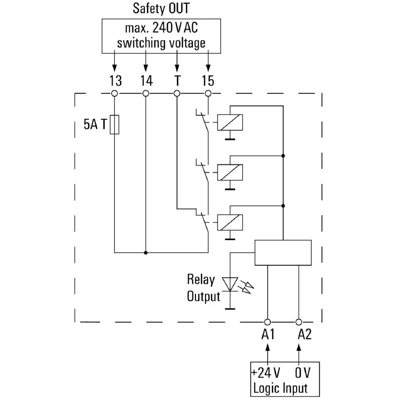 1303890000 - SIL 3 24VDC Safety Relay, 114.1mm Deep, 177g
