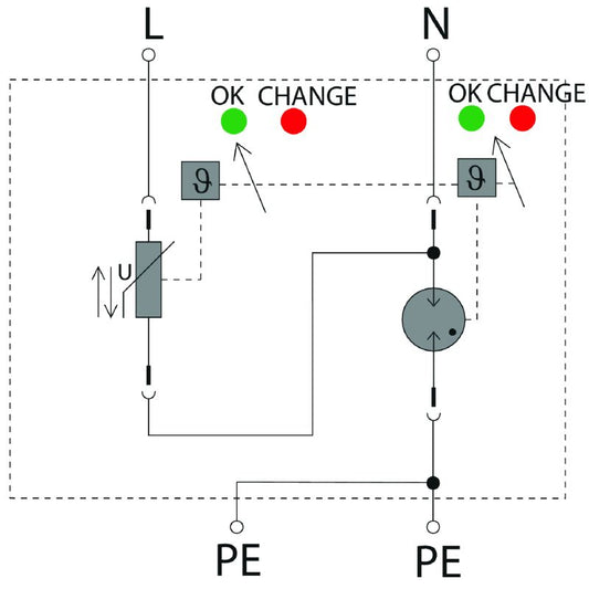 2591480000 - Compact Surge Voltage Arrester for Low Voltage Systems