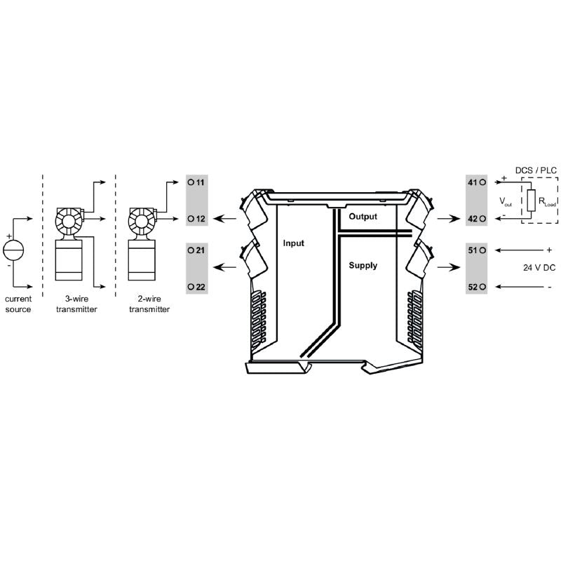 2489740000 - Galvanically Isolated DC Current Repeater Amplifier Device