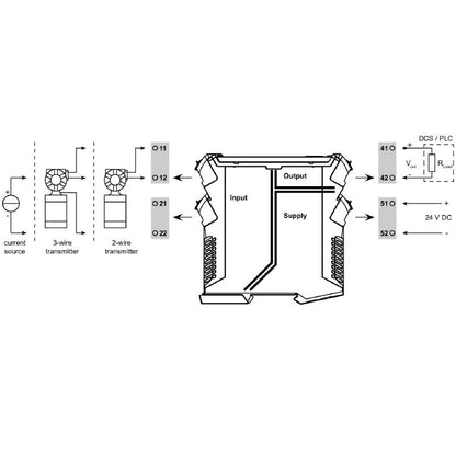 2489740000 - Galvanically Isolated DC Current Repeater Amplifier Device