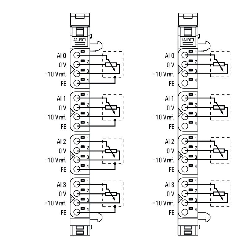 2001670000 - Compact IP20 Remote I/O Module with 4 Analog Inputs, 16-Bit Resolution