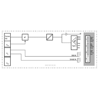 1315570000 - Single Channel Remote I/O Module for Digital Input