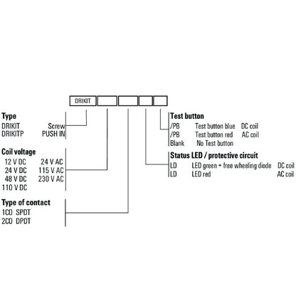 2476940000 - 230V AC Relay Module with Dual Contacts & Test Button  (Pack of 10)
