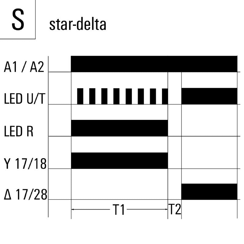 2697270000 - TFI Series 12-240V Timer with 2NO Contacts, 3A Rating