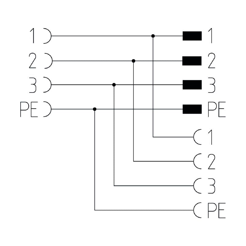 2616410000 - RoHS Compliant M12 Y Connector with TPU Housing