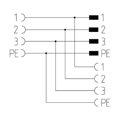 2616410000 - RoHS Compliant M12 Y Connector with TPU Housing