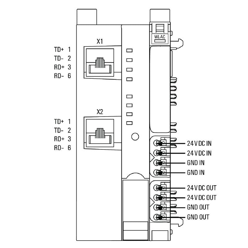 1334950000 - UC20 WL2000 Automation Controller for IIoT & Real-Time Systems