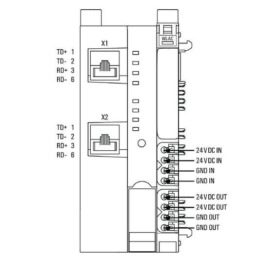 1334950000 - UC20 WL2000 Automation Controller for IIoT & Real-Time Systems