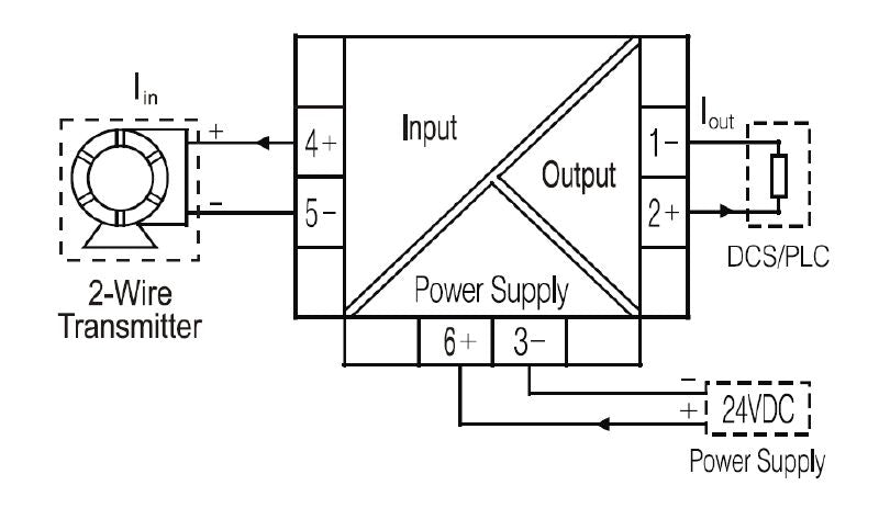 7760054182 - RoHS Compliant Device 89mm x 100mm x 17.5mm, 80g